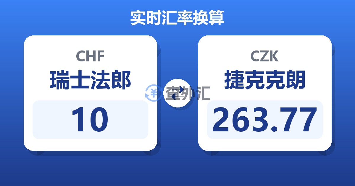 10瑞士法郎兑捷克克朗