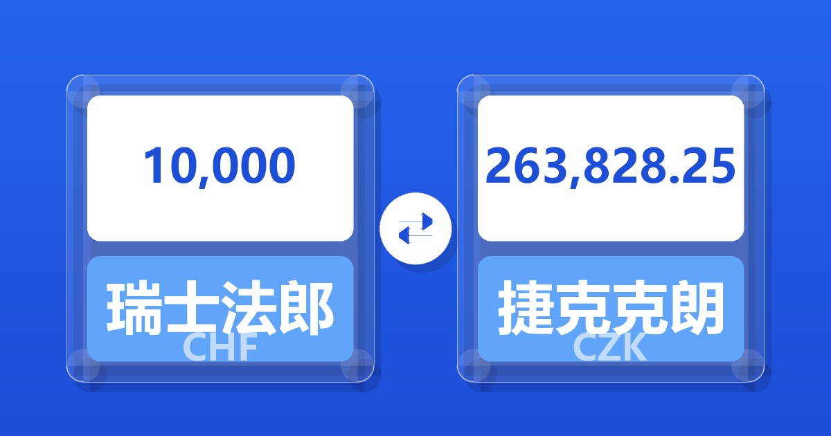 10,000瑞士法郎兑捷克克朗