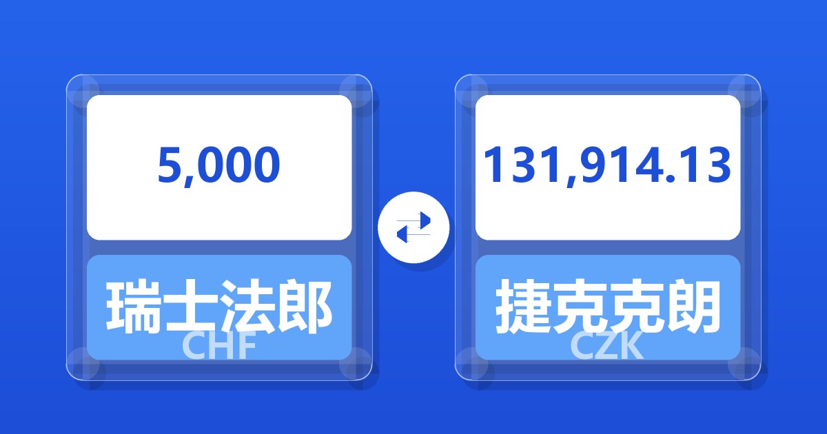 5,000瑞士法郎兑捷克克朗
