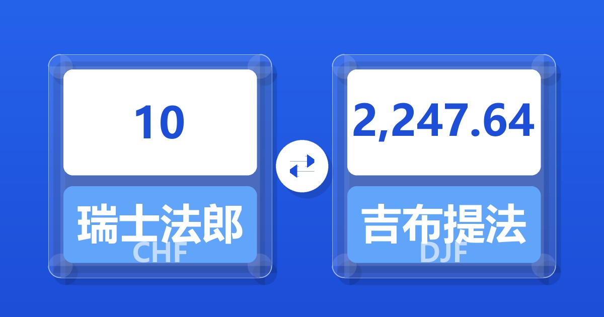 10瑞士法郎兑吉布提法郎