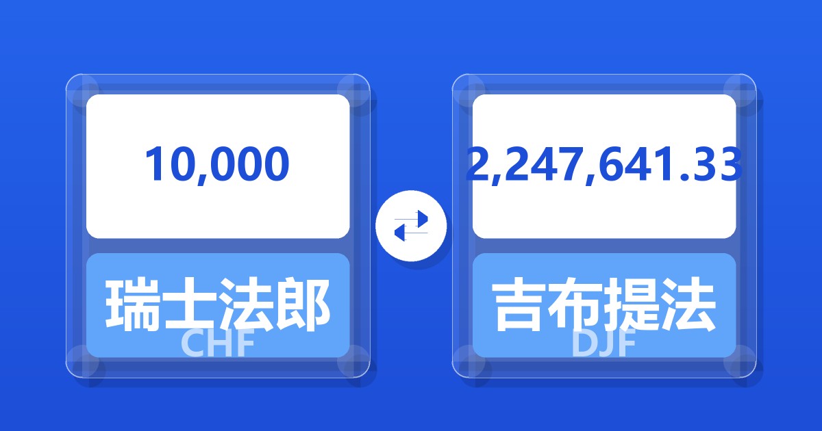 10,000瑞士法郎兑吉布提法郎