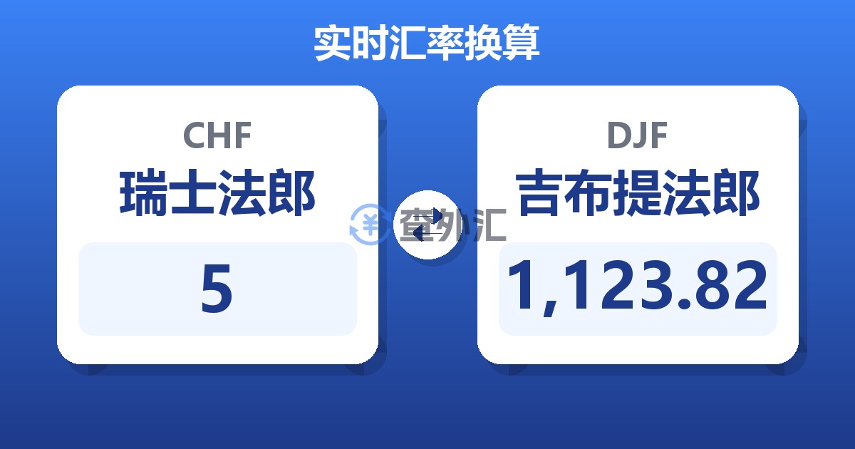 5瑞士法郎兑吉布提法郎