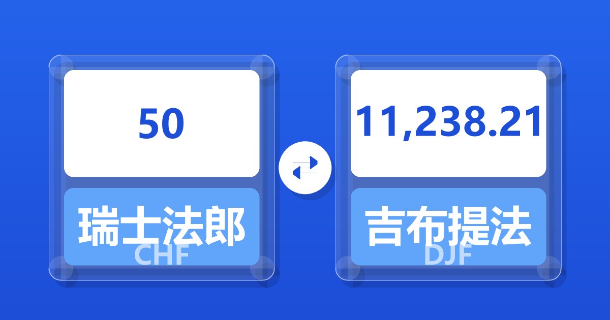 50瑞士法郎兑吉布提法郎