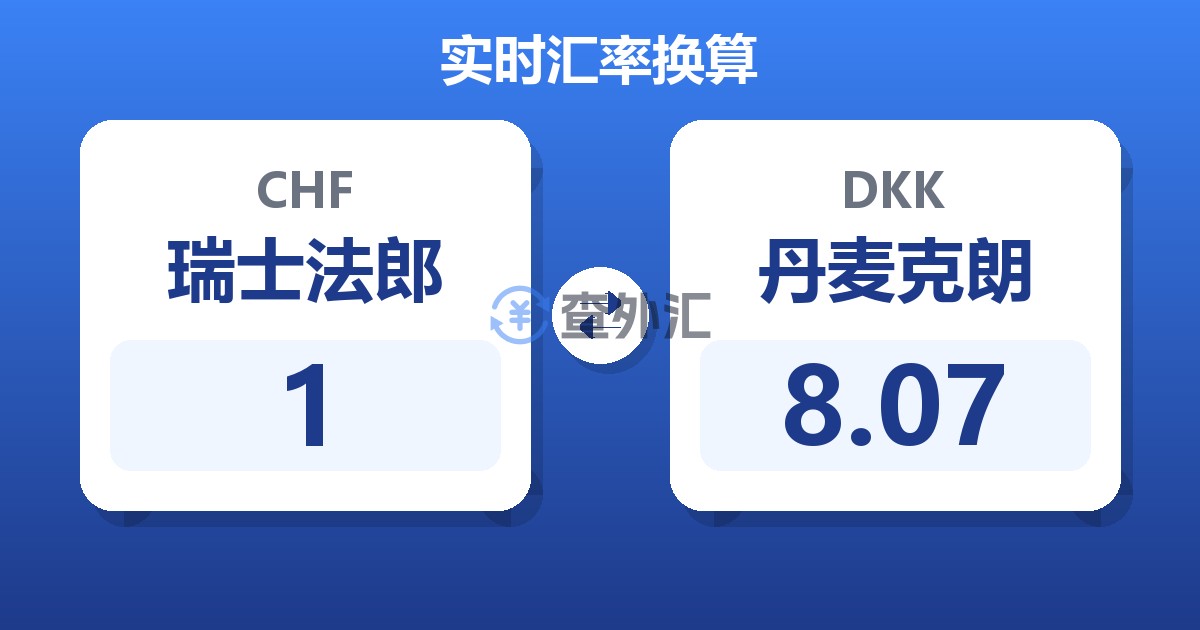 1瑞士法郎兑丹麦克朗