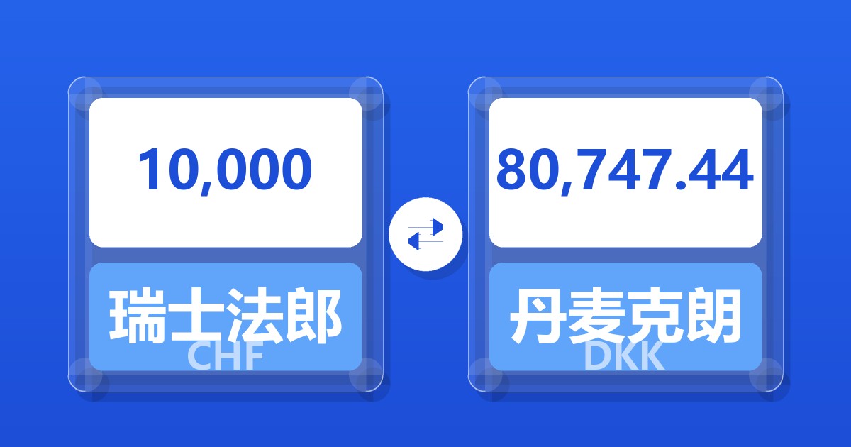 10,000瑞士法郎兑丹麦克朗