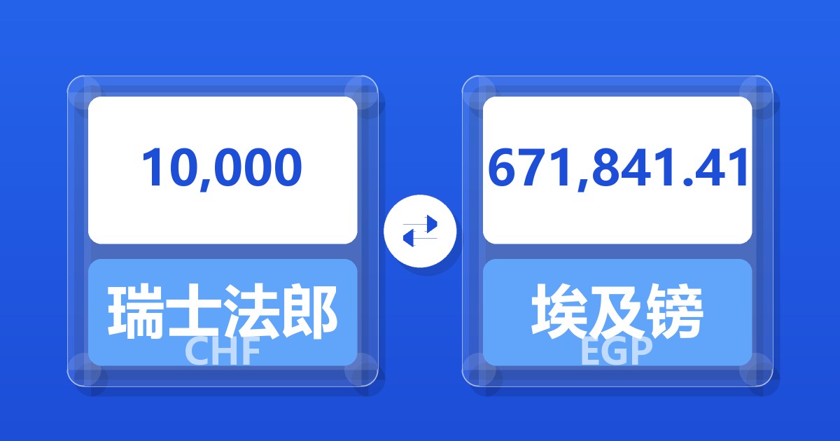 10,000瑞士法郎兑埃及镑