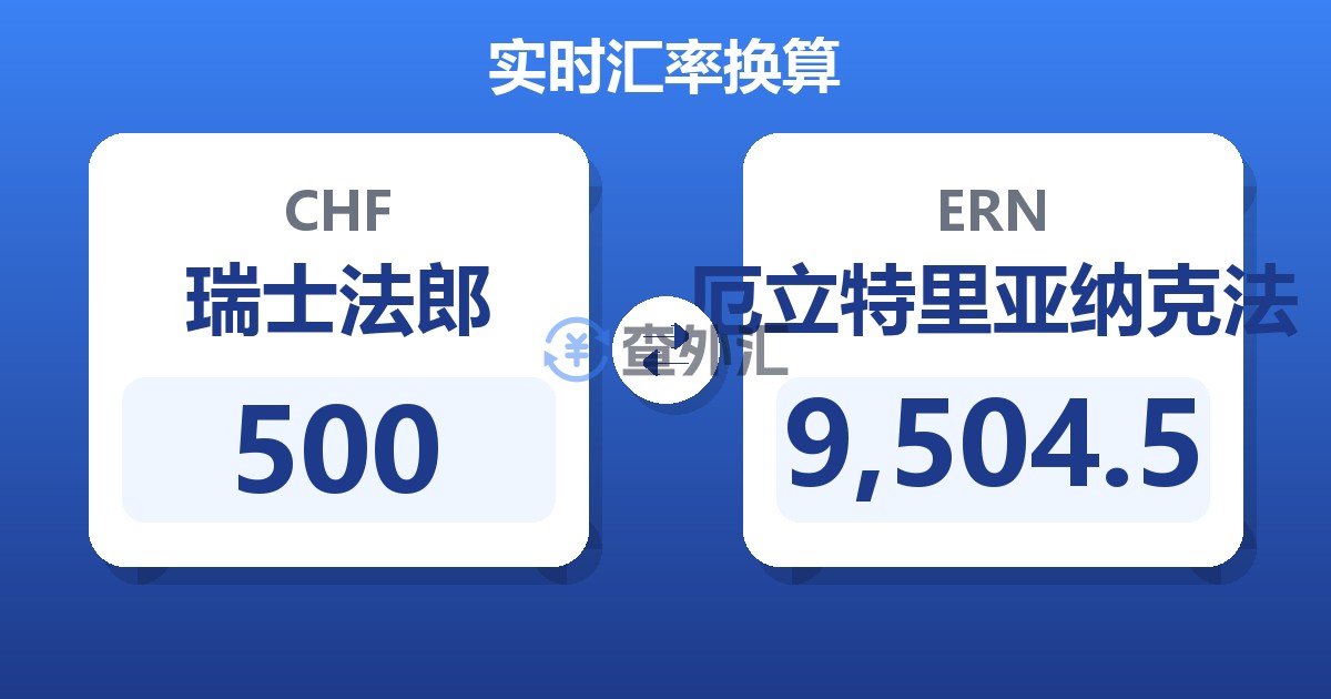 500瑞士法郎兑厄立特里亚纳克法