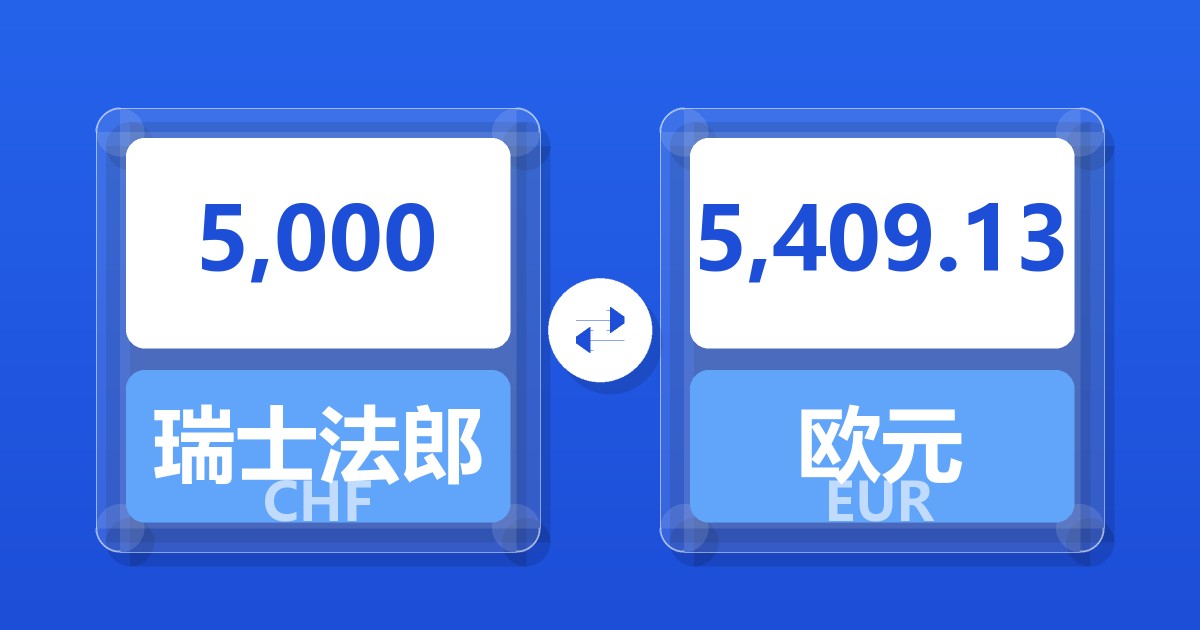 5,000瑞士法郎兑欧元