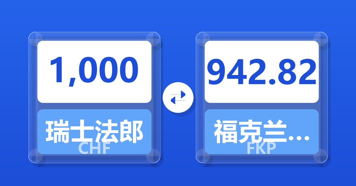 1,000瑞士法郎兑福克兰群岛镑