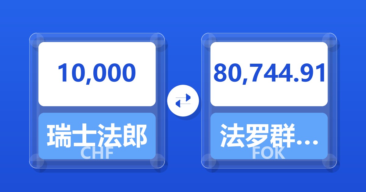 10,000瑞士法郎兑法罗群岛克朗