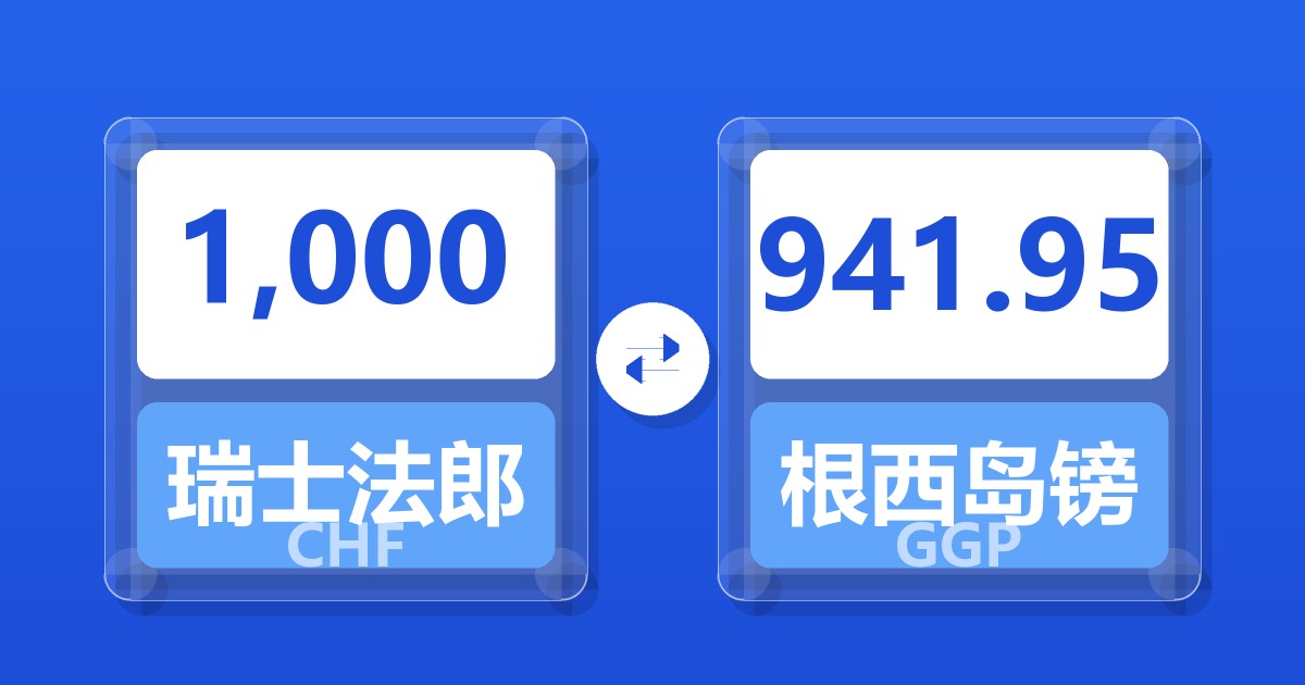 1,000瑞士法郎兑根西岛镑
