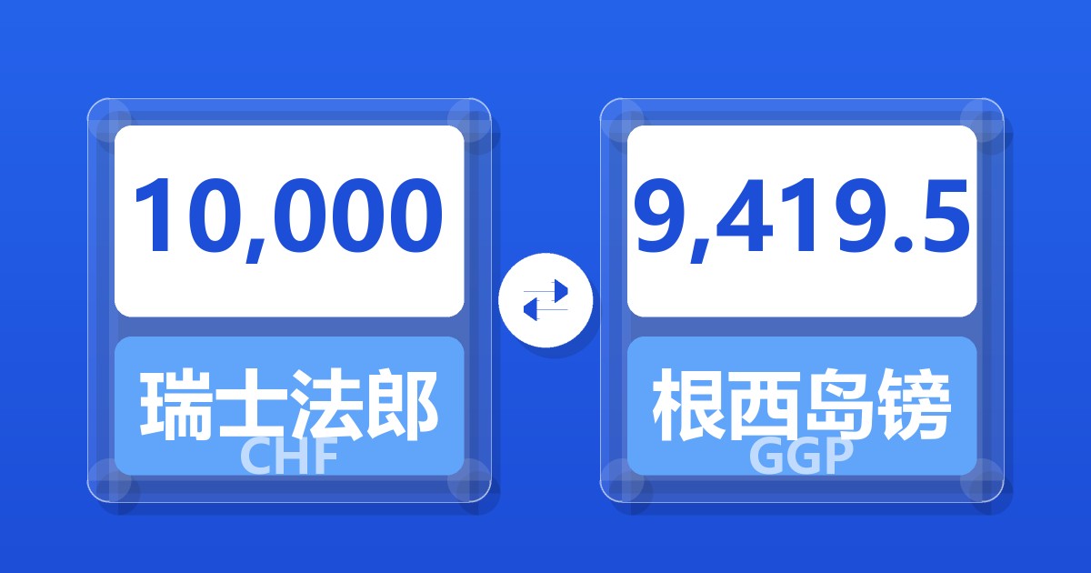 10,000瑞士法郎兑根西岛镑