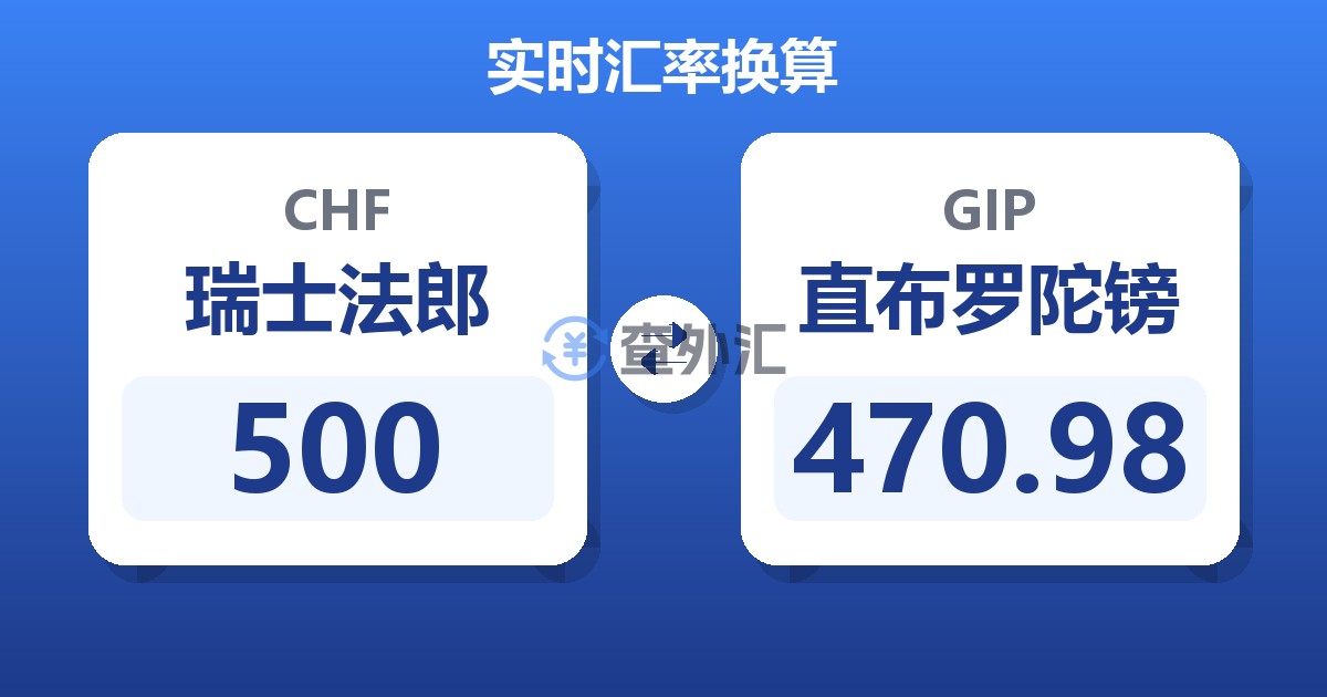 500瑞士法郎兑直布罗陀镑