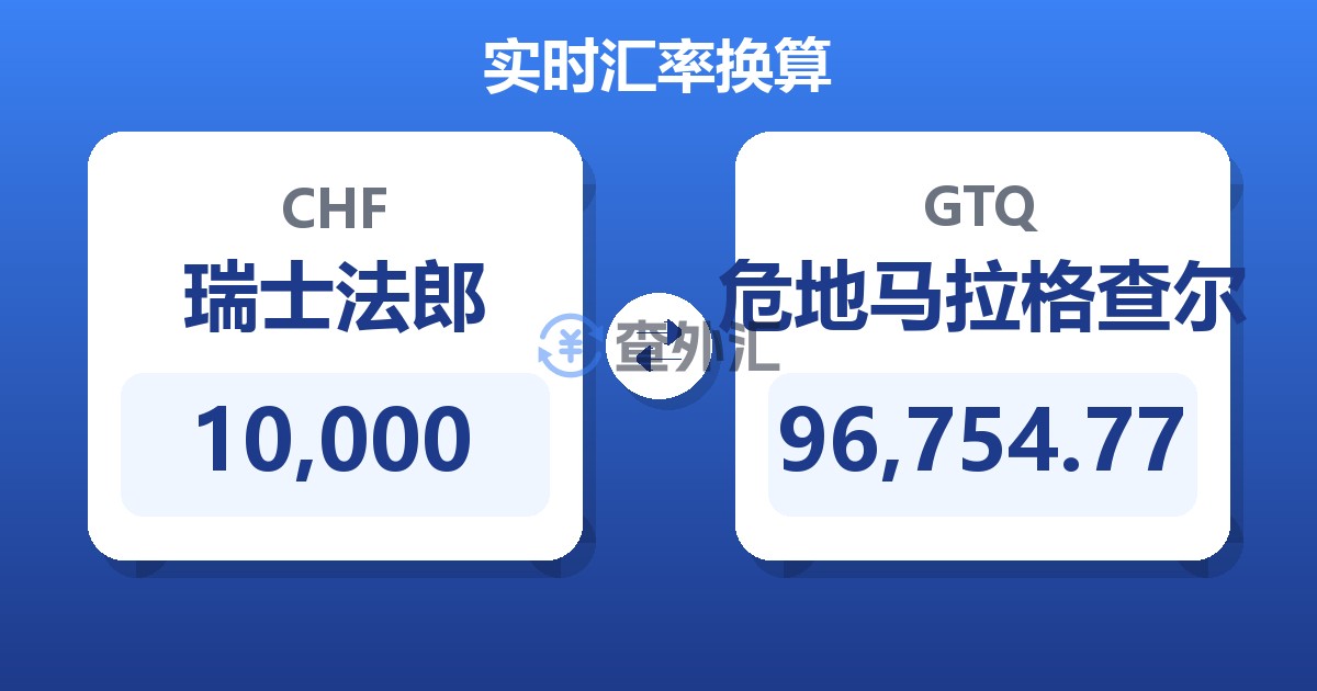 10,000瑞士法郎兑危地马拉格查尔