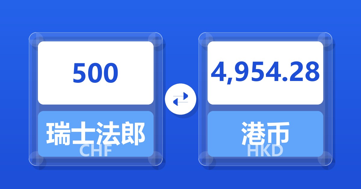 500瑞士法郎兑港币