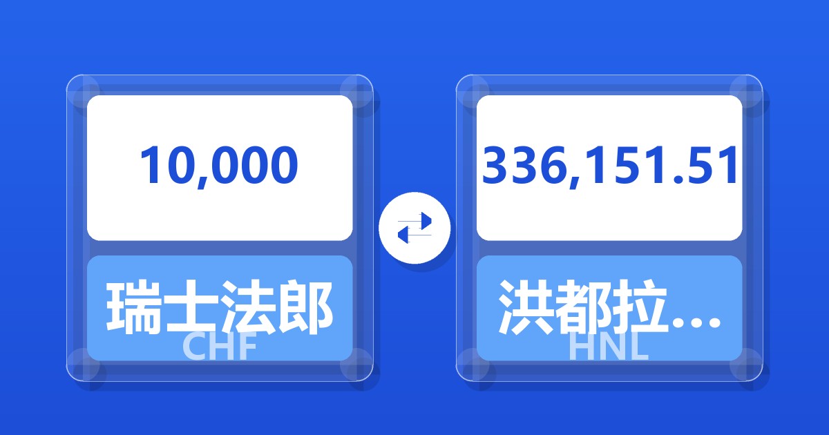 10,000瑞士法郎兑洪都拉斯伦皮拉