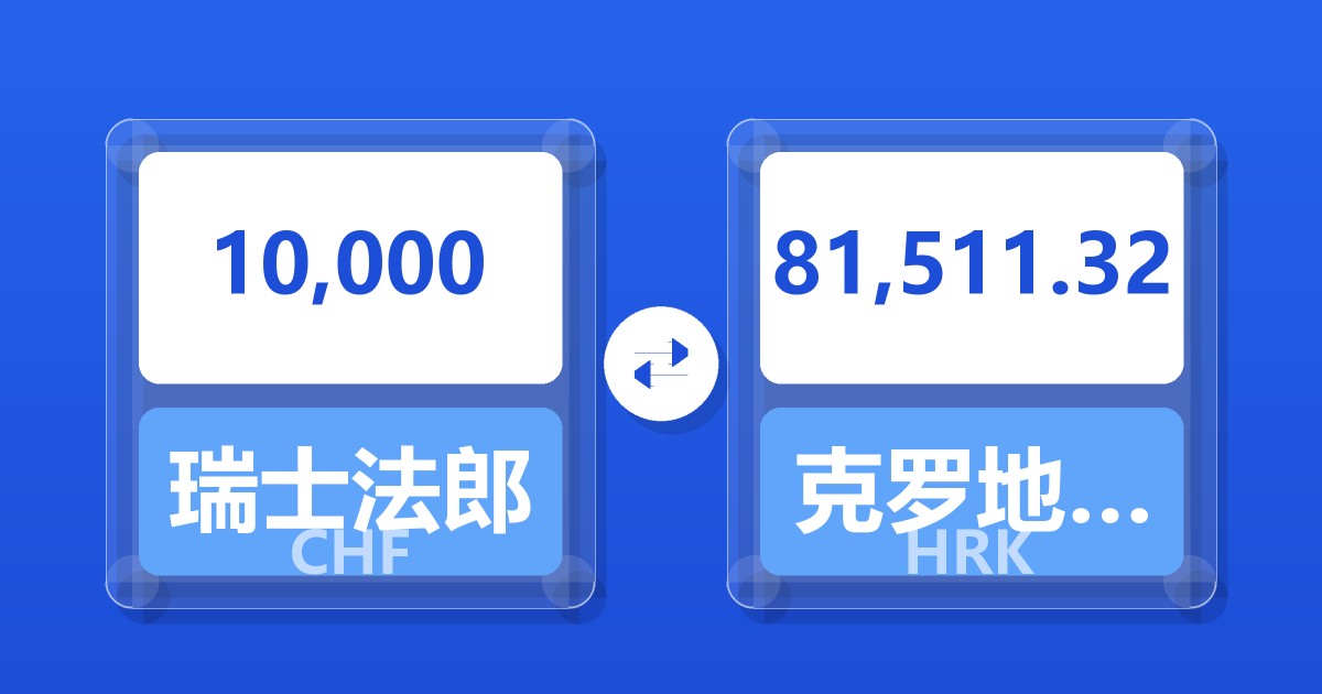 10,000瑞士法郎兑克罗地亚库纳