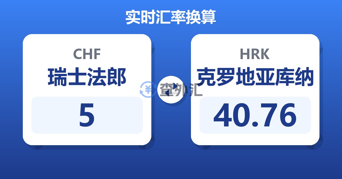 5瑞士法郎兑克罗地亚库纳