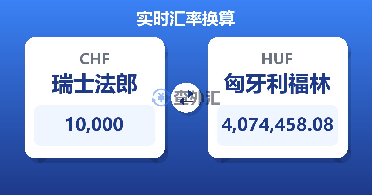 10,000瑞士法郎兑匈牙利福林