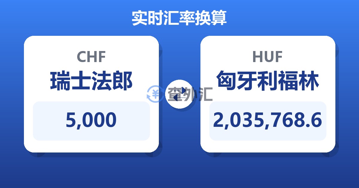 5,000瑞士法郎兑匈牙利福林
