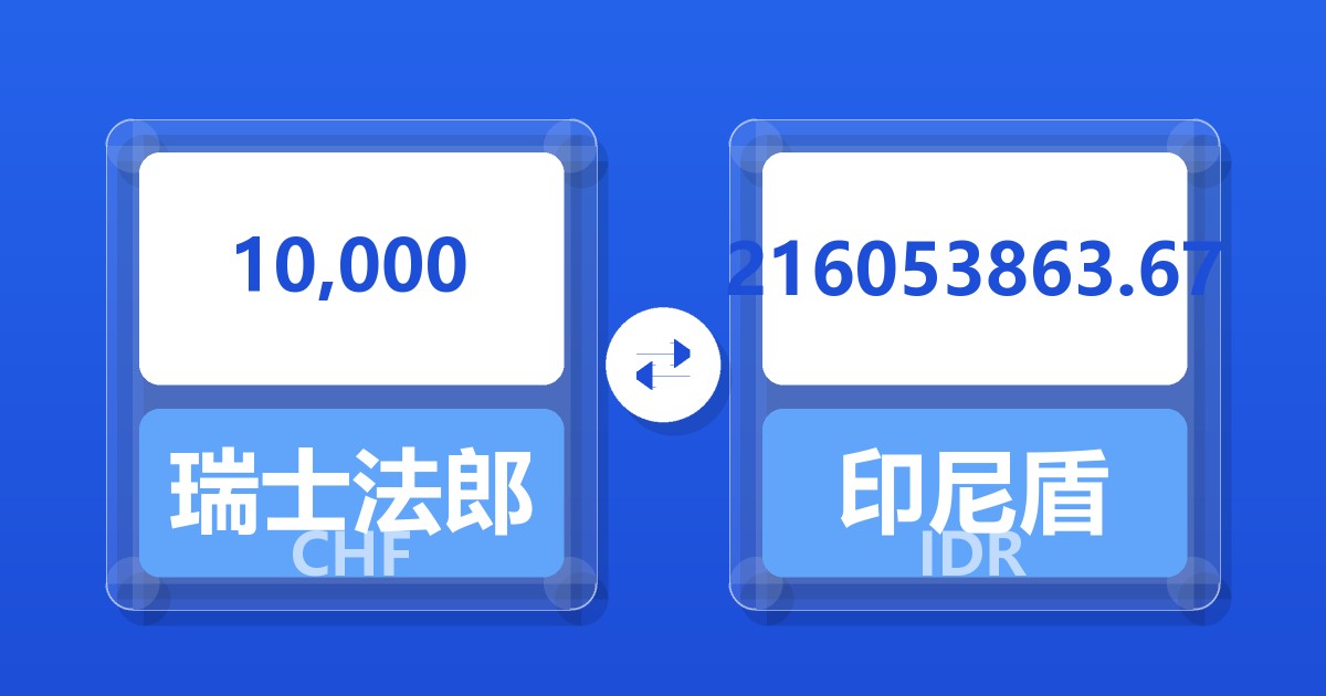 10,000瑞士法郎兑印尼盾
