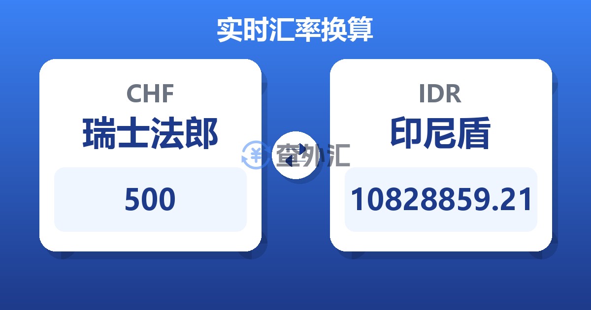 500瑞士法郎兑印尼盾