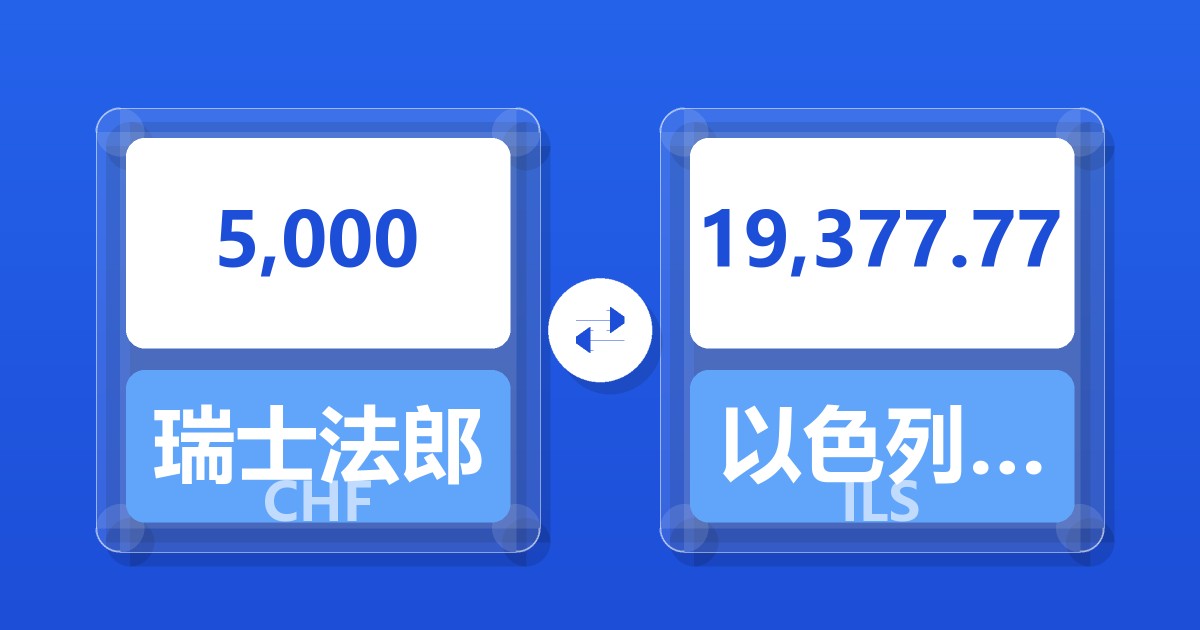 5,000瑞士法郎兑以色列新谢克尔