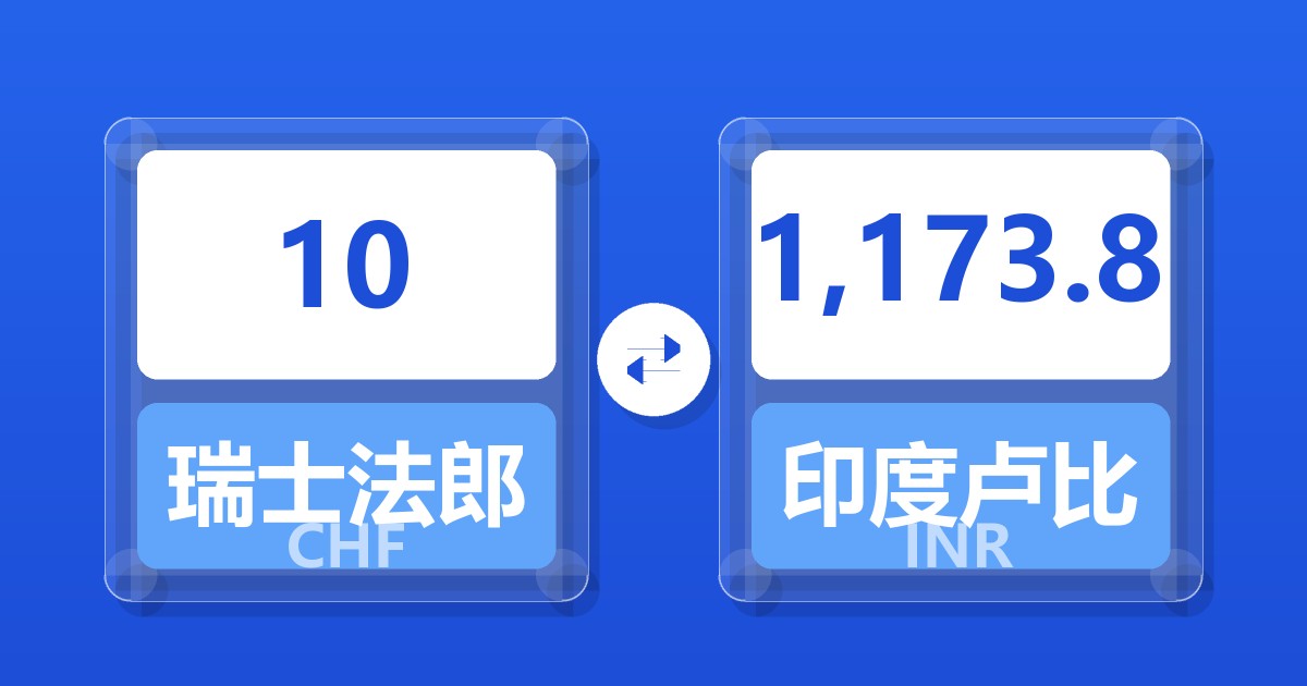 10瑞士法郎兑印度卢比