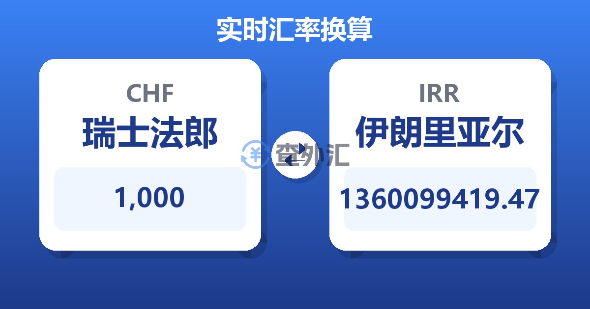 1,000瑞士法郎兑伊朗里亚尔