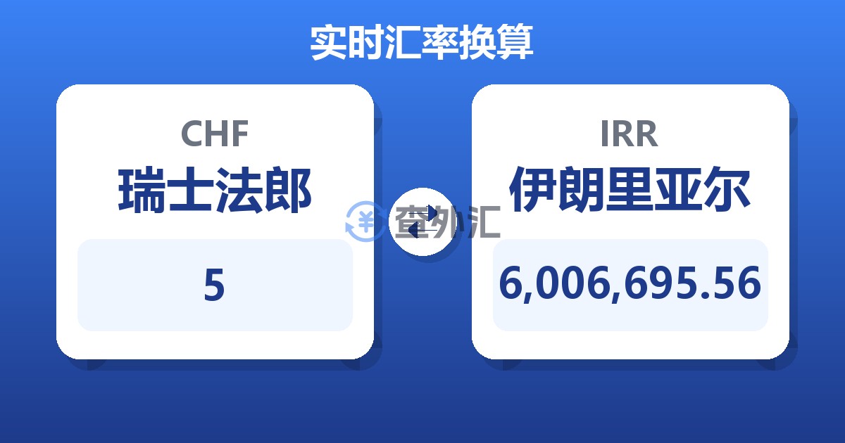 5瑞士法郎兑伊朗里亚尔