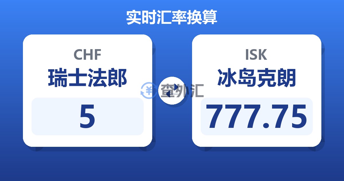 5瑞士法郎兑冰岛克朗