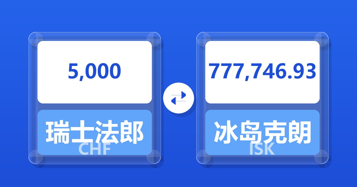 5,000瑞士法郎兑冰岛克朗