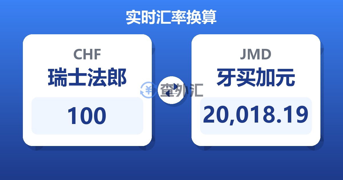 100瑞士法郎兑牙买加元