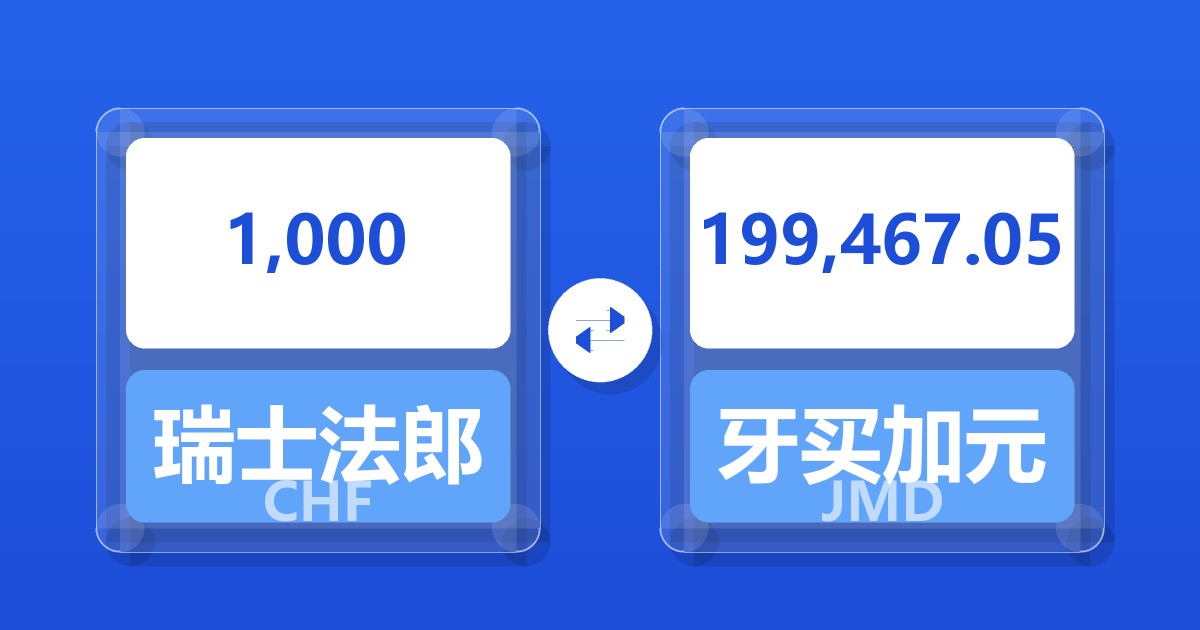 1,000瑞士法郎兑牙买加元