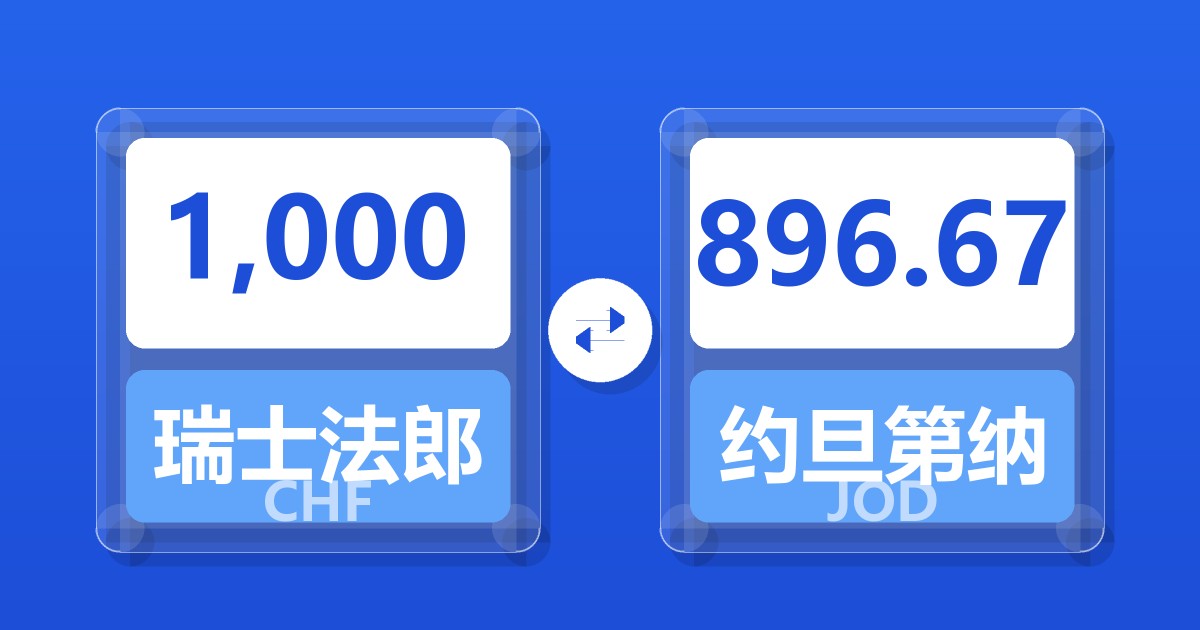 1,000瑞士法郎兑约旦第纳尔