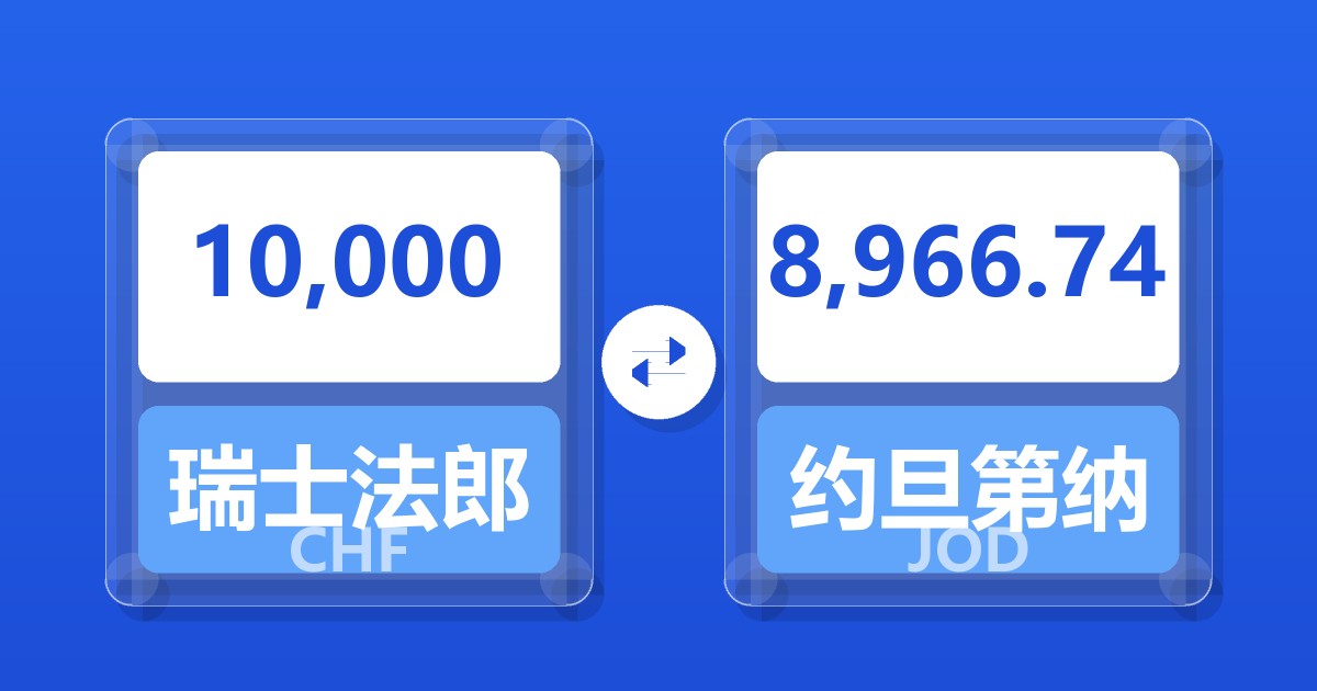 10,000瑞士法郎兑约旦第纳尔