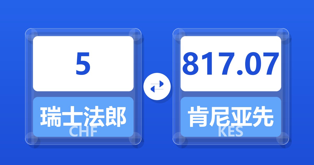 5瑞士法郎兑肯尼亚先令