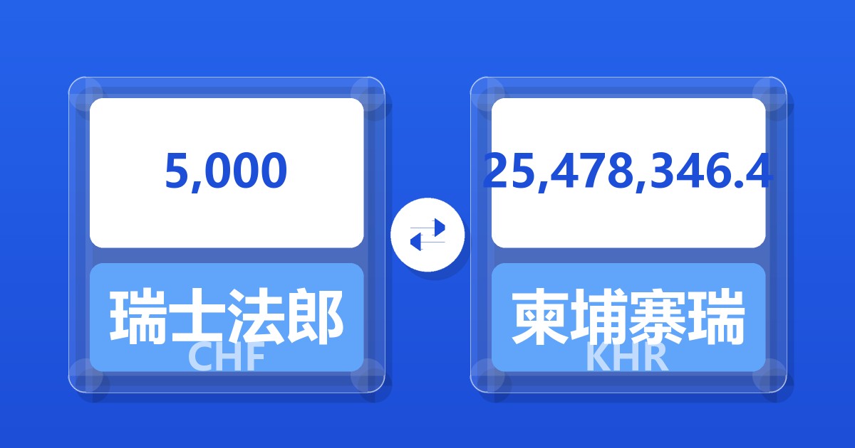 5,000瑞士法郎兑柬埔寨瑞尔