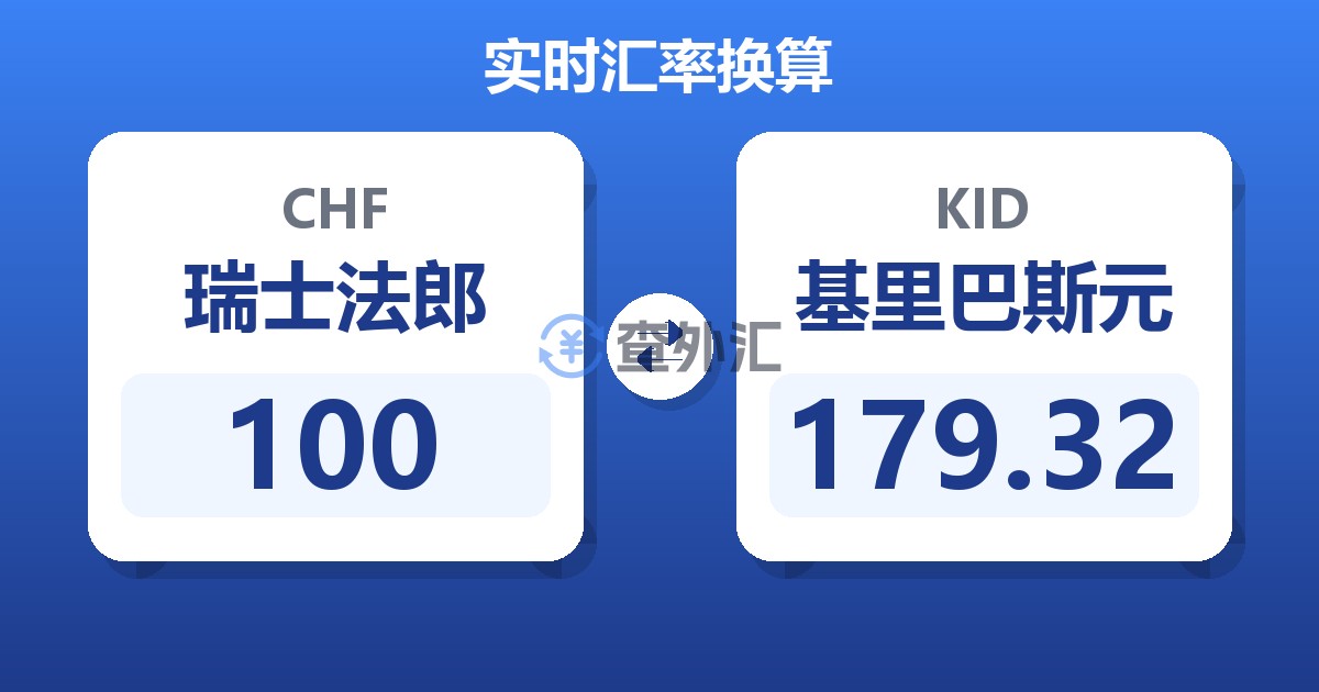 100瑞士法郎兑基里巴斯元