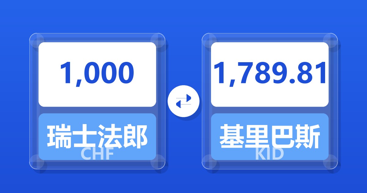 1,000瑞士法郎兑基里巴斯元