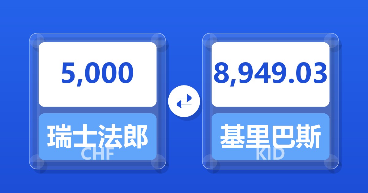 5,000瑞士法郎兑基里巴斯元