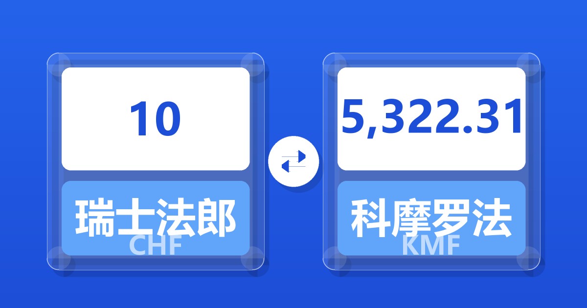10瑞士法郎兑科摩罗法郎