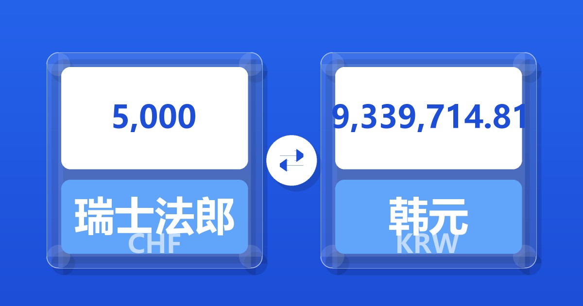5,000瑞士法郎兑韩元