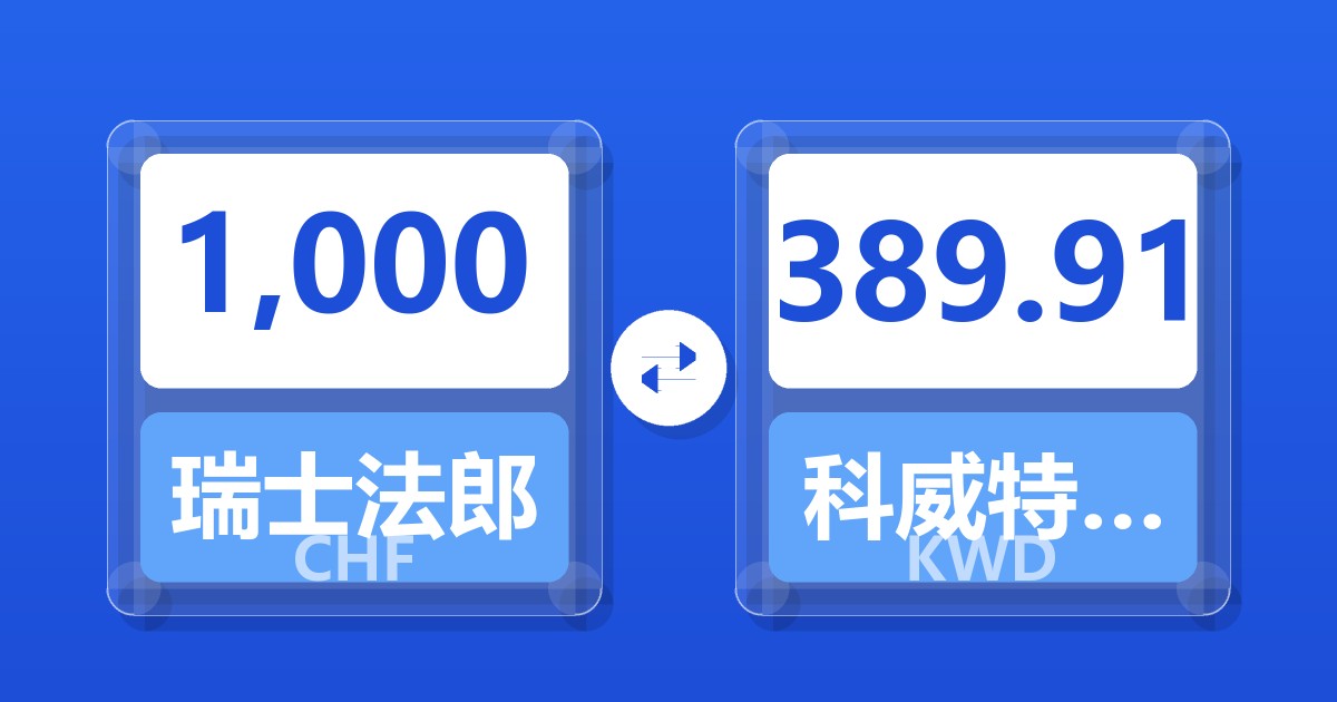 1,000瑞士法郎兑科威特第纳尔
