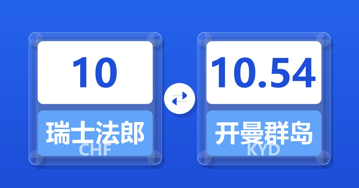 10瑞士法郎兑开曼群岛元