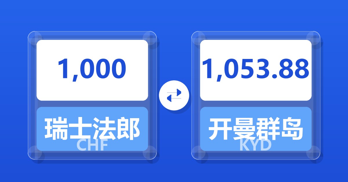 1,000瑞士法郎兑开曼群岛元