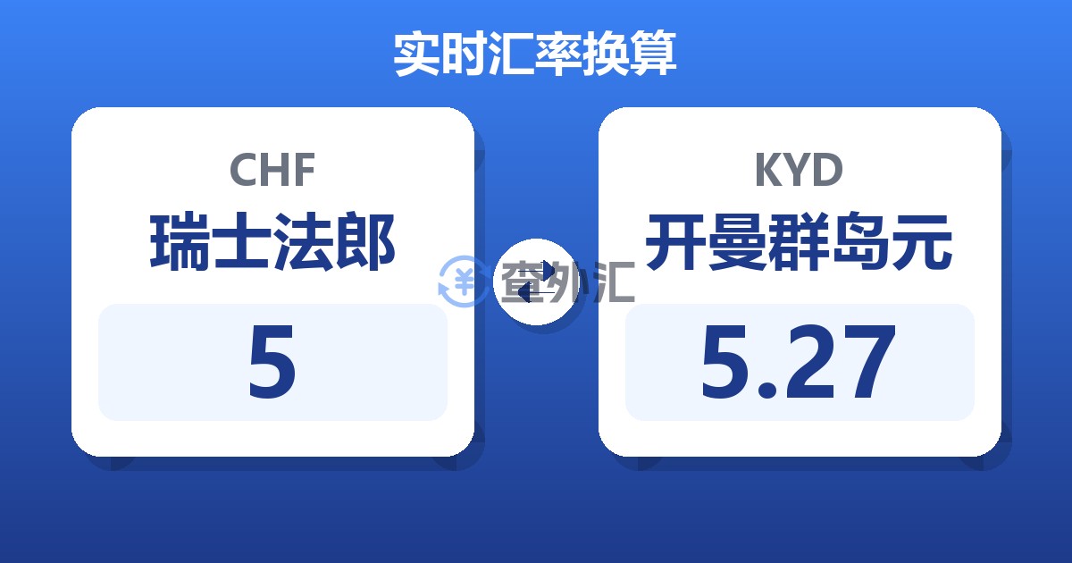 5瑞士法郎兑开曼群岛元