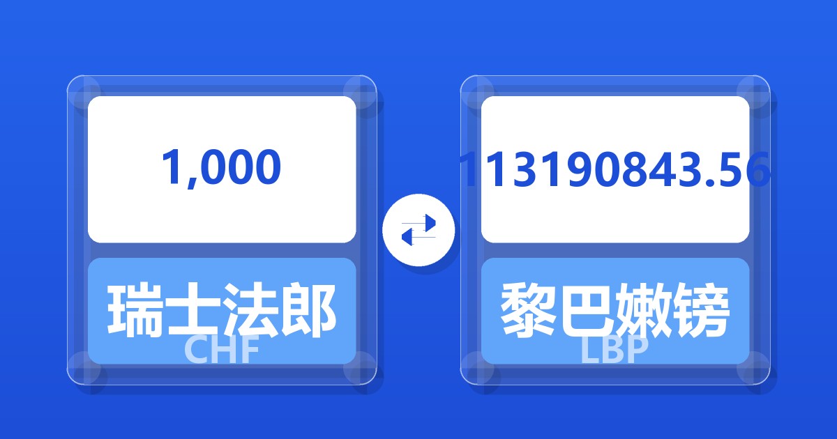 1,000瑞士法郎兑黎巴嫩镑