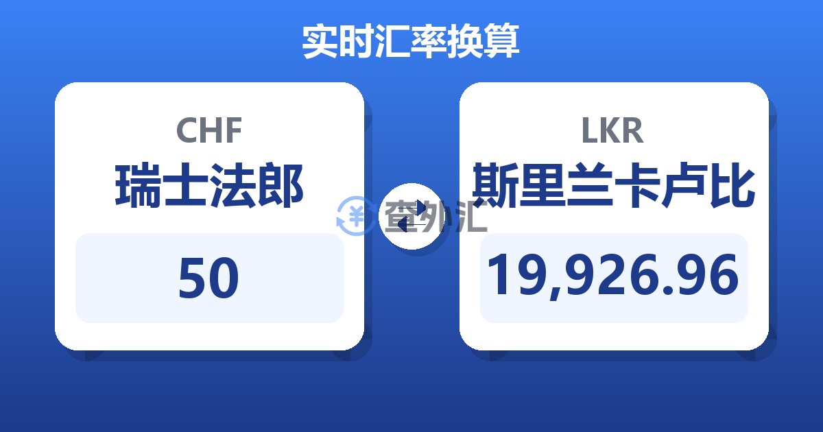 50瑞士法郎兑斯里兰卡卢比