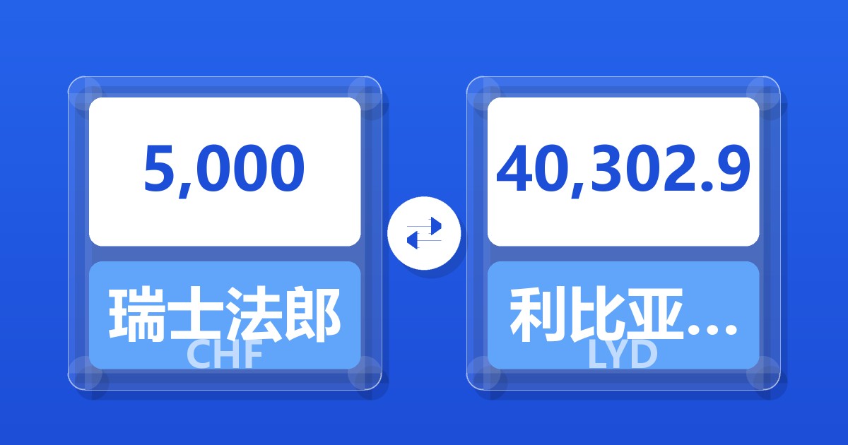 5,000瑞士法郎兑利比亚第纳尔